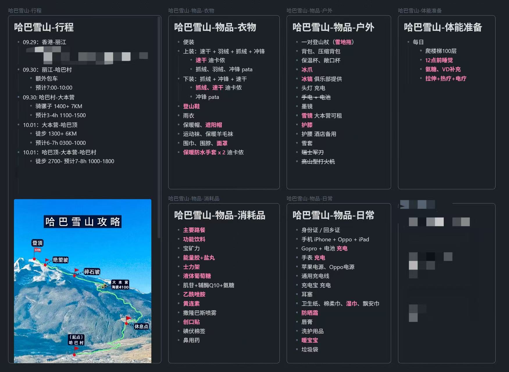 Screenshot of the trip-planning notes: itinerary, clothing, outdoor gear, fitness, supplies, and a route map