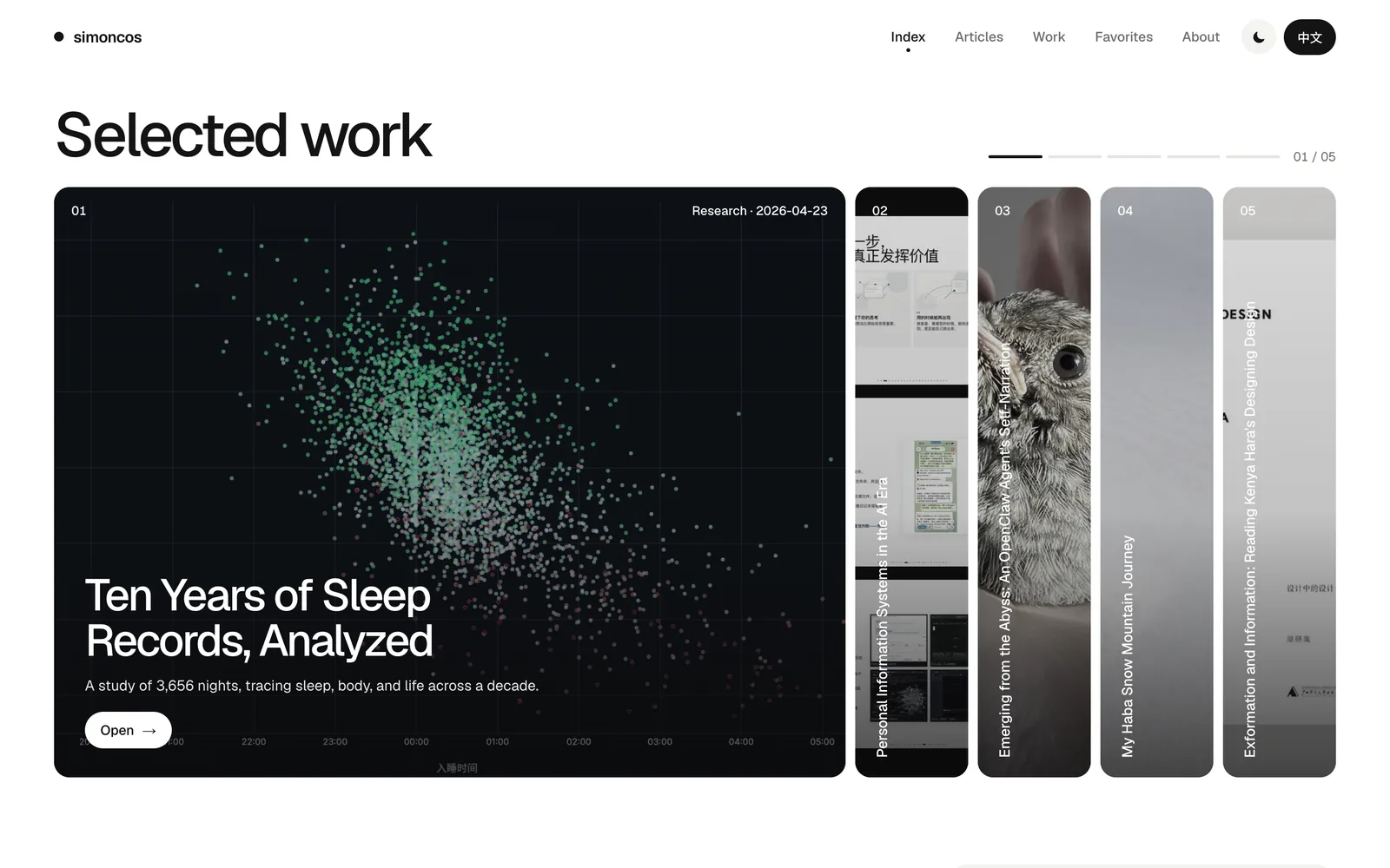 The home page on a computer: the Featured strip, with the first card, a scatter plot from ten years of sleep records, open and the others folded upright