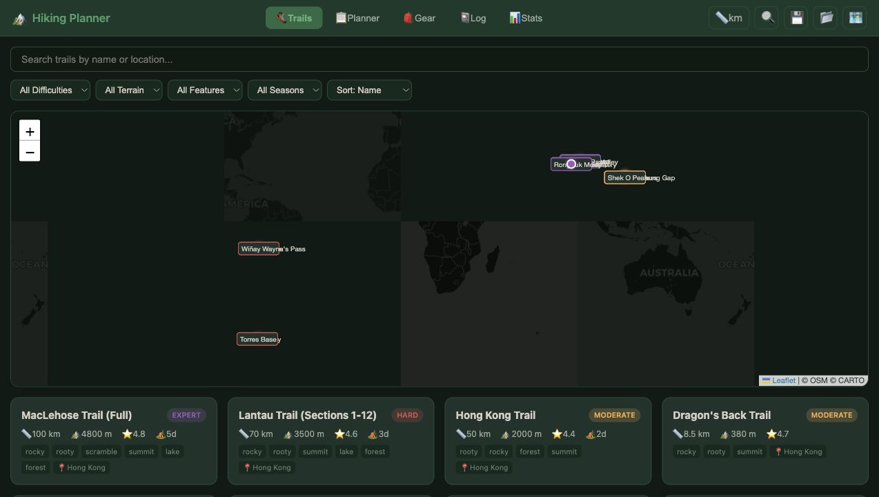 Hiking Planner preview